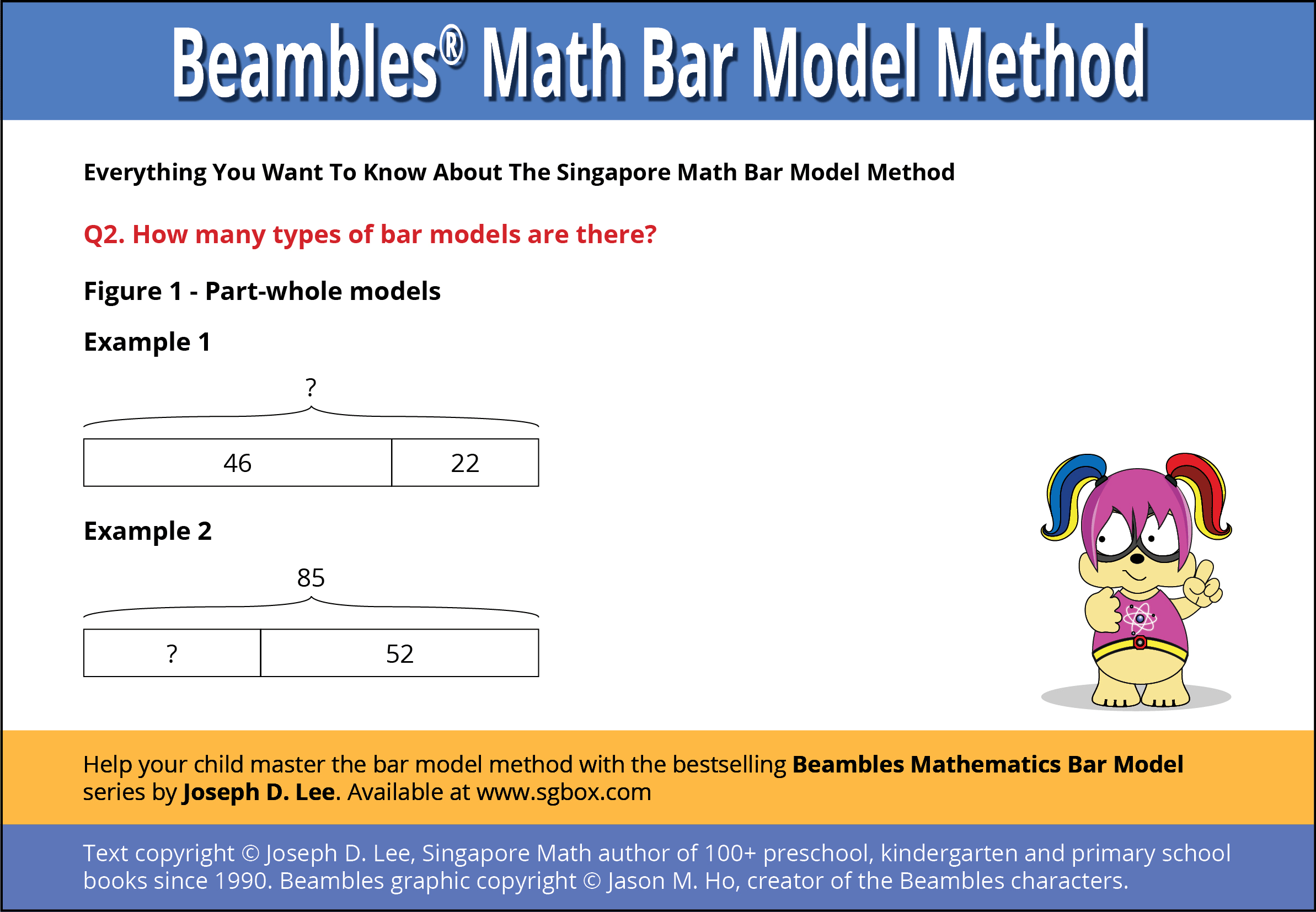 Singapore Math bar model method part-whole model examples